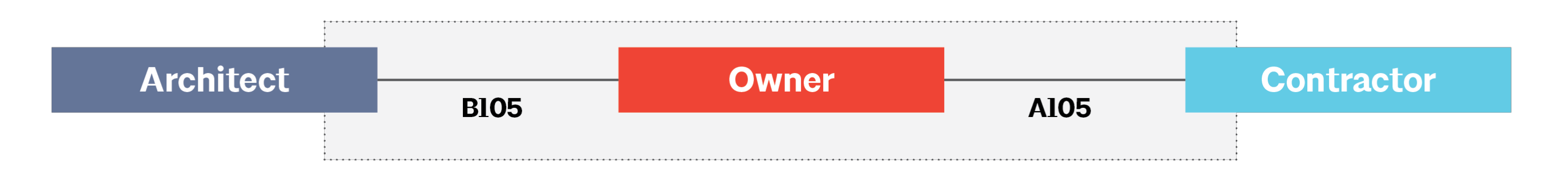 ACD_Small Project_Diagram.png